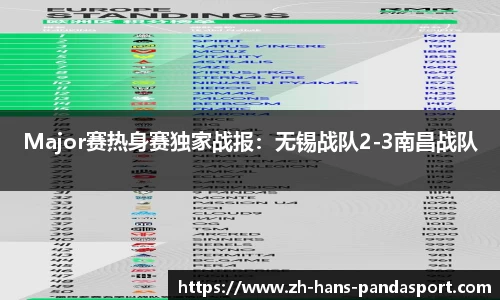 Major赛热身赛独家战报：无锡战队2-3南昌战队