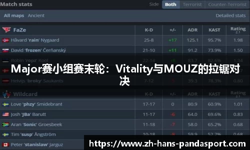 Major赛小组赛末轮：Vitality与MOUZ的拉锯对决