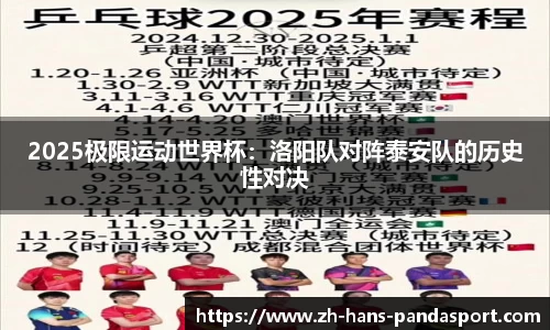 2025极限运动世界杯：洛阳队对阵泰安队的历史性对决