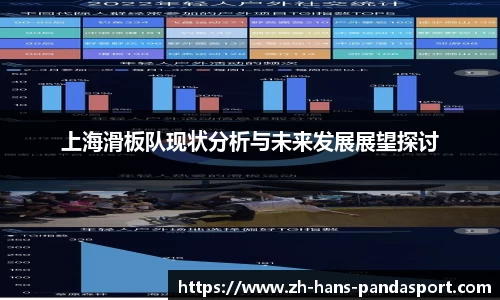 上海滑板队现状分析与未来发展展望探讨